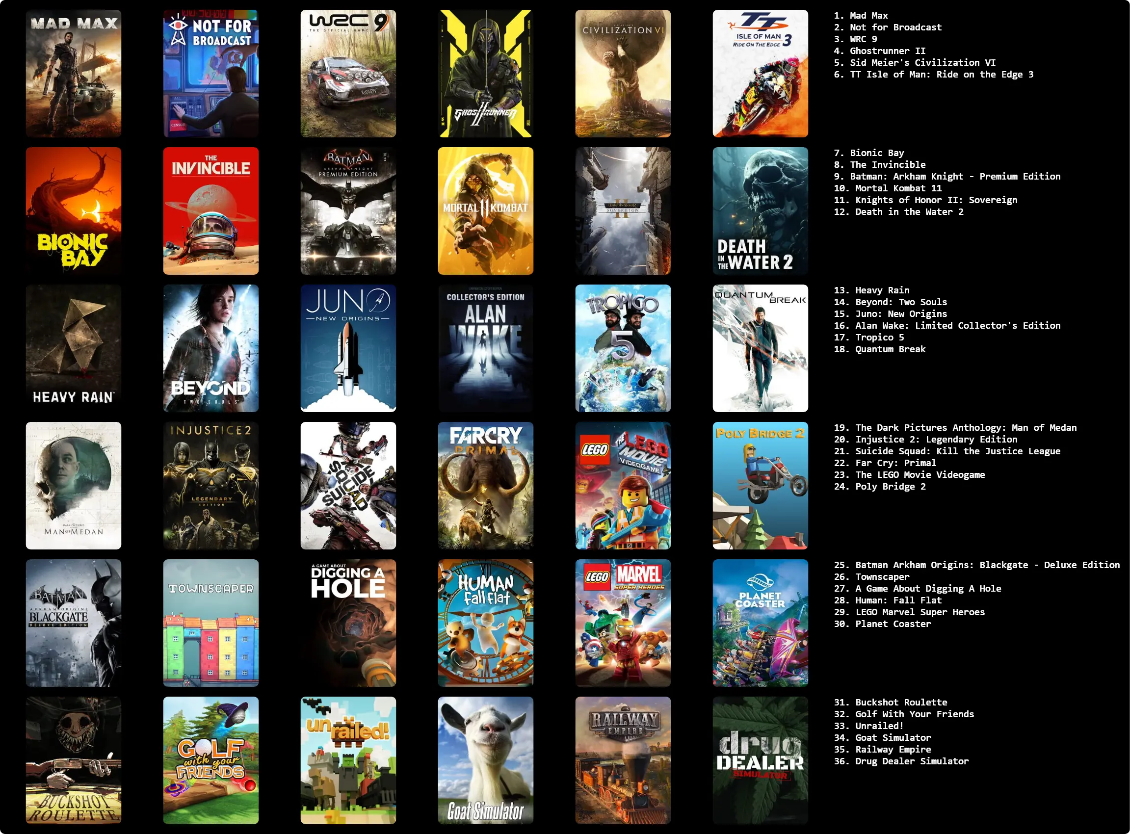 Steam Games Vault